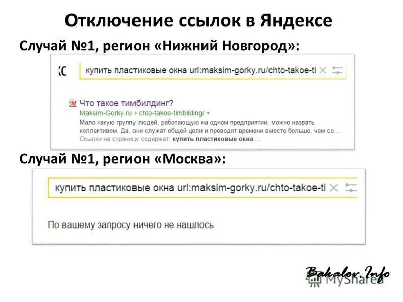 По вашему запросу ничего не нашлось. URL Яндекса. Отключение ссылок