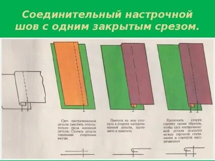 Настрочной шов с открытыми срезами