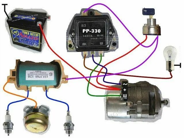 Мт проводник. Схема проводки генератора мотоцикла Урал. Электросхема мотоцикла Урал 12в. Схема подключения генератора мотоцикла Урал. Реле зарядки мотоцикла Урал 12 вольт.
