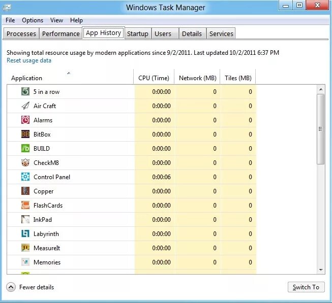 Window 8 manager. Диспетчер задач win 8. task manager windows 8. менеджер задач для windows. новый диспетчер задач.