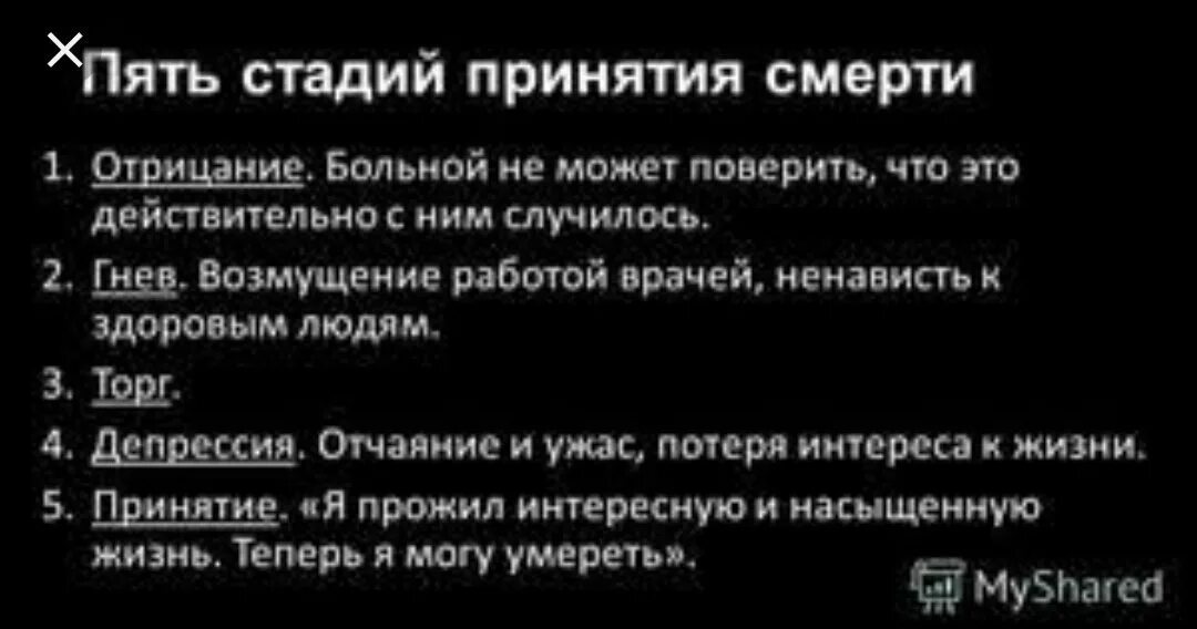 5 стадий принятия расставания. Принятие неизбежного пять. Принятие неизбежного пять. Стадия принятия отрицания. Принятие неизбежного пять.