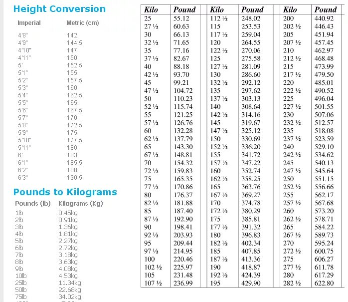 Inches into cm height. Different height. Height in cm. Inches to cm height. Height in cm.