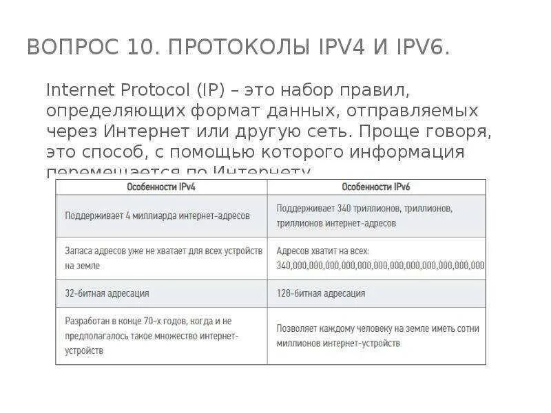 Ipv4 0.0 0.0. Отличия протоколов ipv6 и ipv4. разница ipv4 от ipv6. ip4 ip6 отличия.