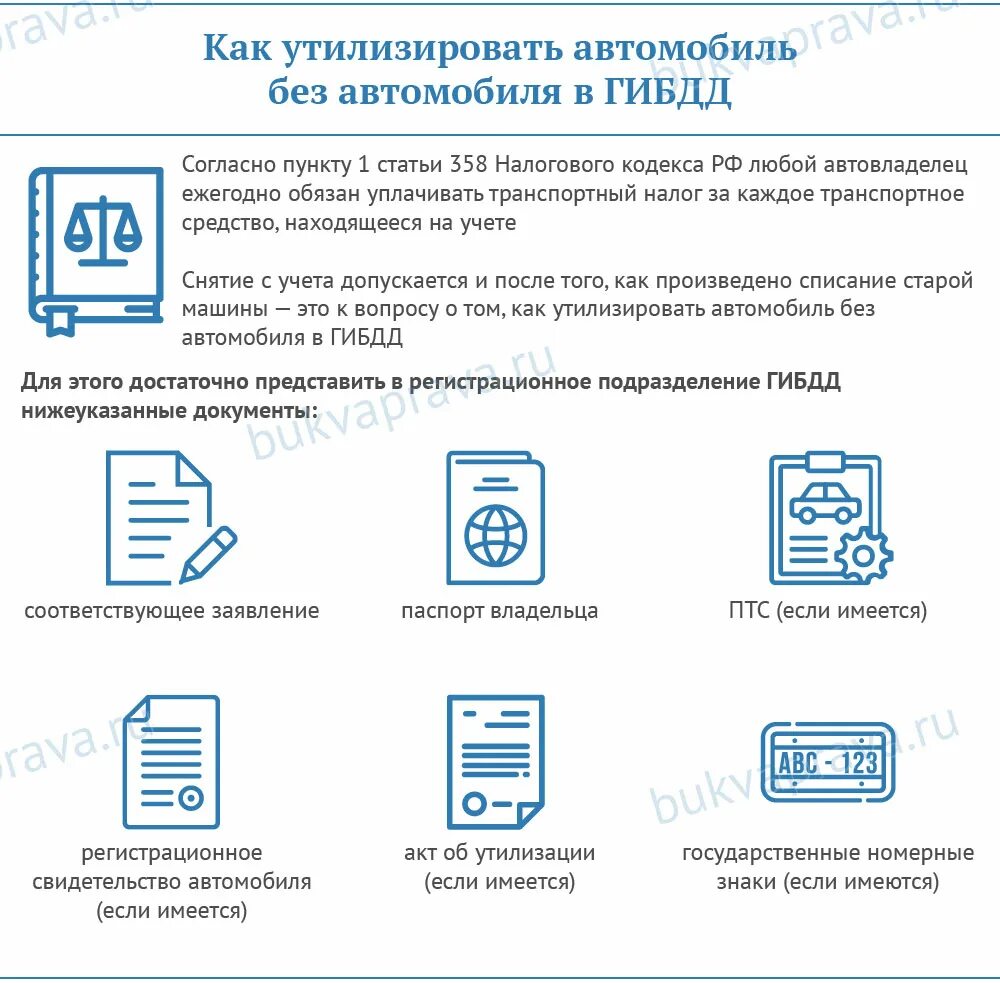 Какие документы нужны для снятия машины с учета. Какие документы нужны для снятия машины с учета в ГИБДД. Документ об утилизации автомобиля. Документ о снятии с учета автомобиля.