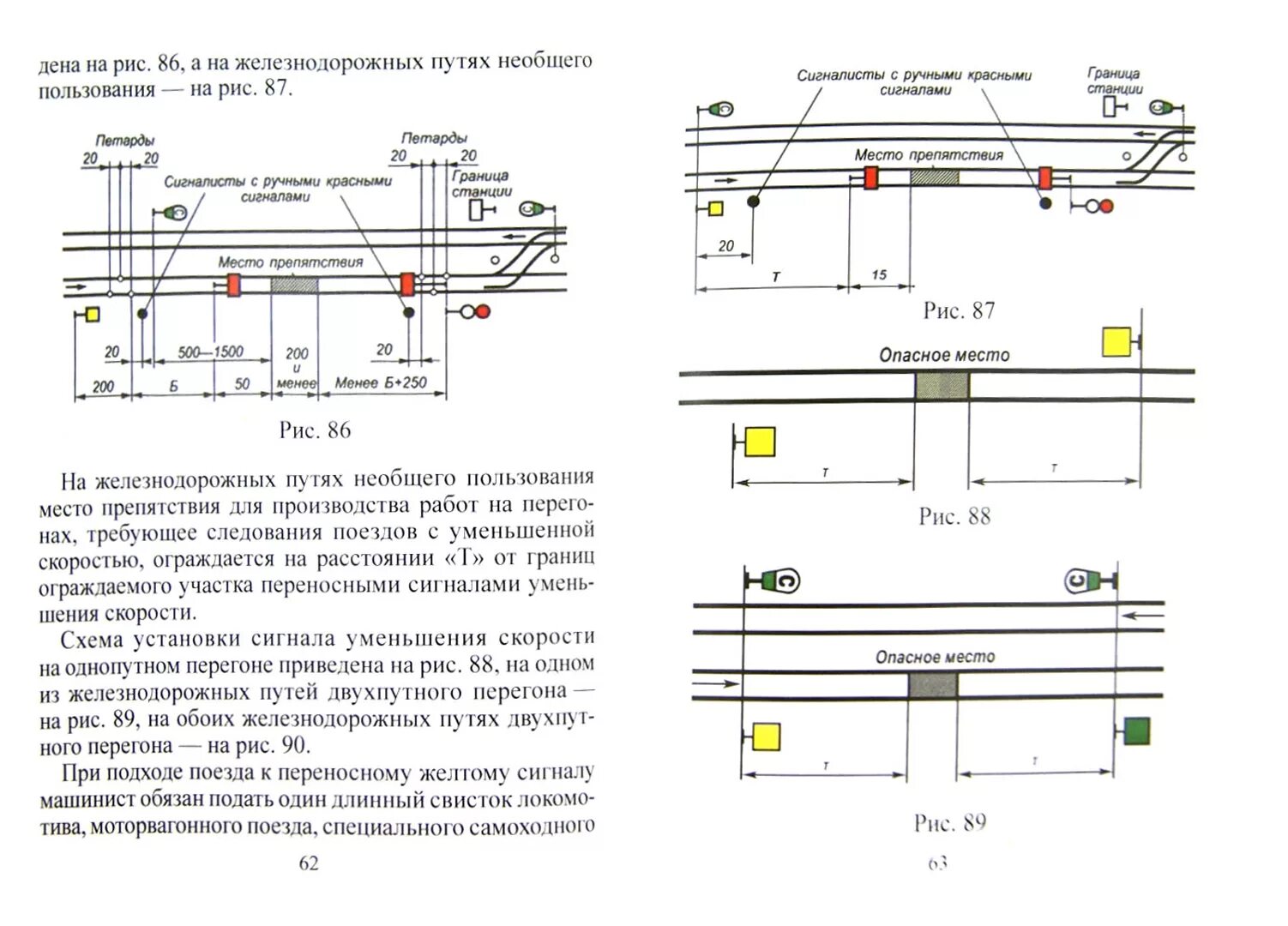 Схема ограждения пути на станции. Сигнальный знак граница железнодорожного пути необщего пользования. Схема ограждения дефектоскопной тележки на перегоне. Сигналы ограждения.
