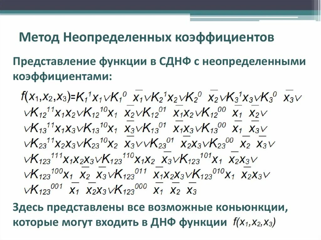 Преобразование сднф. Метод неопределенных коэффициентов булева функция. Таблица для метода неопределенных коэффициентов. Полином методом неопределенных коэффициентов. Минимизация ДНФ методом неопределённых коэффициентов.