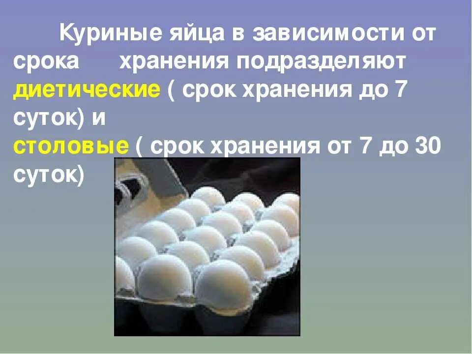 Сколько годность яиц. Хранение куриных яиц. Срок хранения яиц. Условия хранения яиц. Хранение яиц в холодильнике срок хранения.