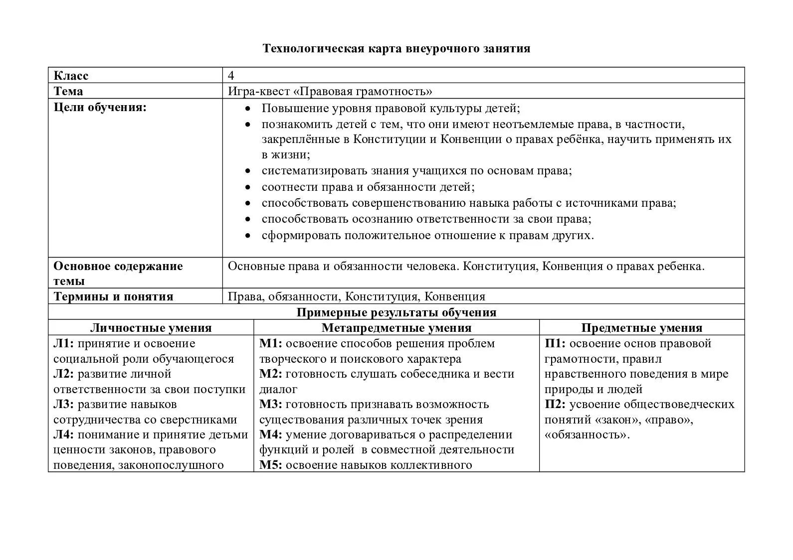 Технологические карты географии 8 класс