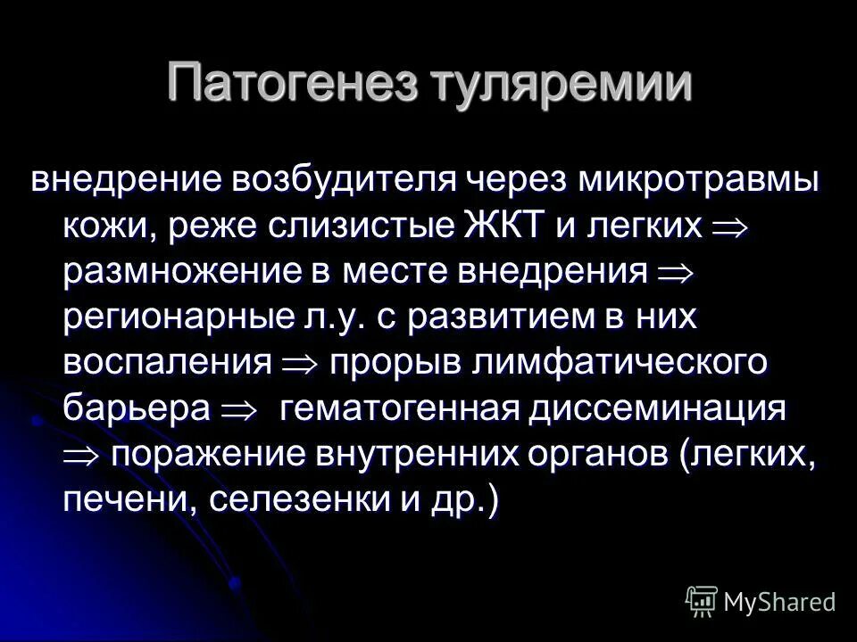 Культивирование бруцелл. Кипрская лихорадка. Желтая лихорадка доклад. Кипрская лихорадка. Стадии лихорадки патофизиология.