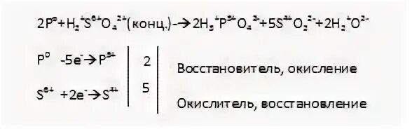 P h2so4 h3po4 so2 h2o электронный баланс. P+h2so4 электронный баланс. p h2so4 конц. расставить коэффициенты методом электронного баланса p+h2so4 h3po4+so2+h2o.