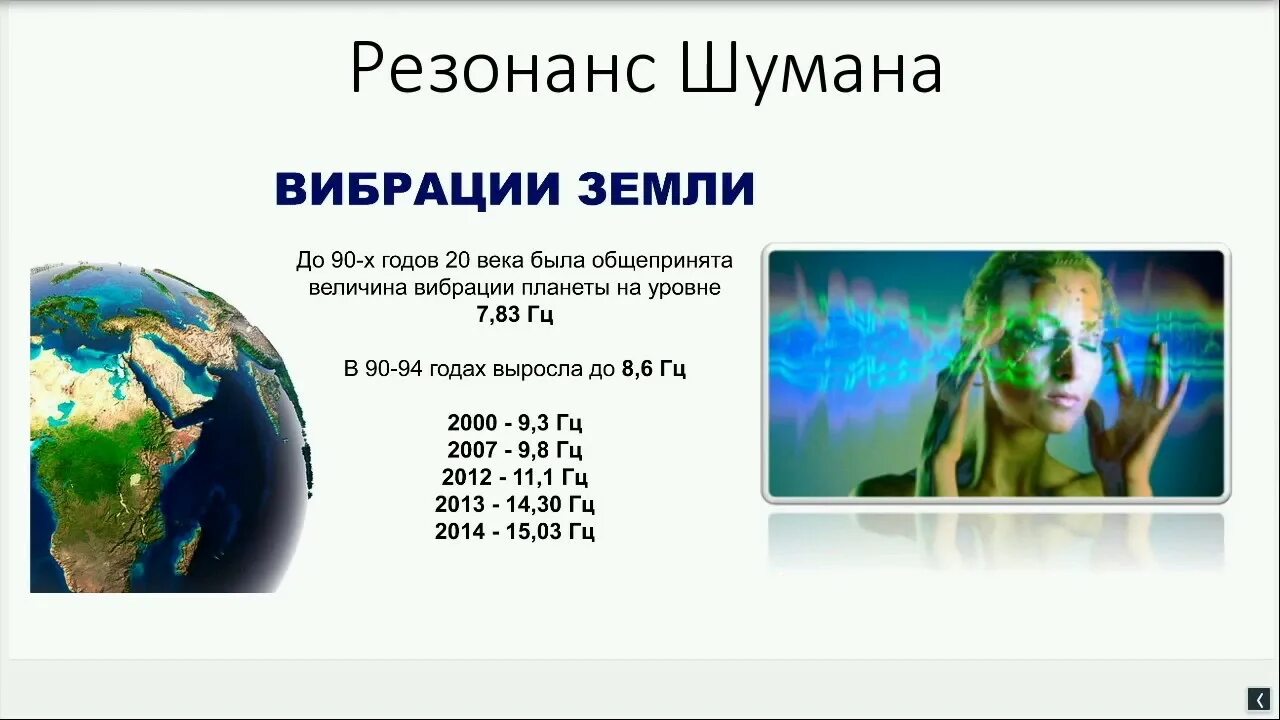 Частота Шумана земли 2022. Частота вибраций земли по годам. Земля энергия Шумана. Земля вибрации резонанс Шумана.