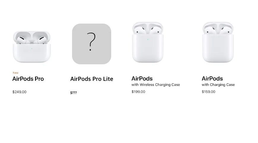 Какие есть airpods. Аирподс 3 поколения. Аирподс 3 на модели. AIRPODS Pro 1 поколения. AIRPODS 2 поколения Xiaomi.