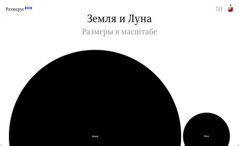 Top artlebedev