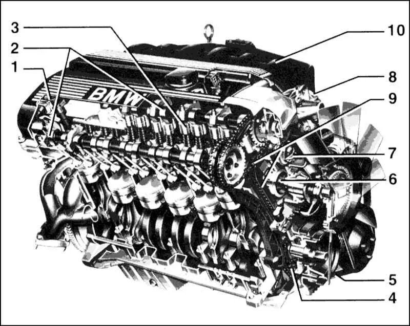Am. двигатель м54 бмв схема. схема двигателя бмв м5. Hg. выполните действия 5/6+3/8-1/3.