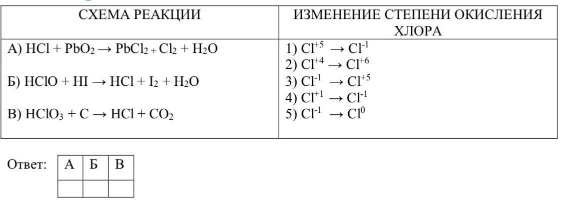 Укажите степень окисления хлора в соединениях. Степень окисления хлора. Степень окисления хлора в соединениях. Возможные степени окисления хлора. Как определить степень окисления хлора.