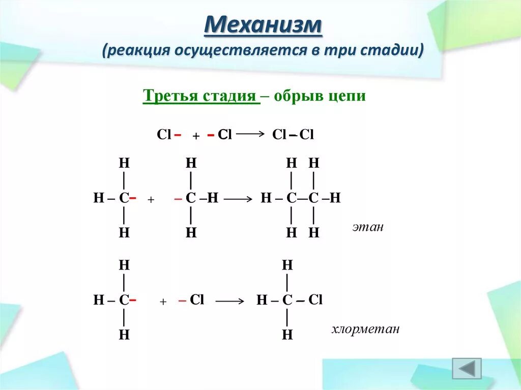 Реакция получения хлорметана. Хлорметан в Этан. Этан формула. Хлорметан Этан реакция. Реакция получения этана из хлорметана.