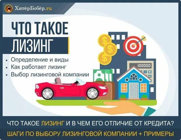Лизинг примеры из жизни Лизинг авто для ИП что учесть, как оформить, условия