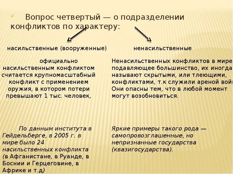 Локальные и региональные конфликты. Локальные конфликты. Насильственные и ненасильственные конфликты. Крупномасштабный конфликт это.