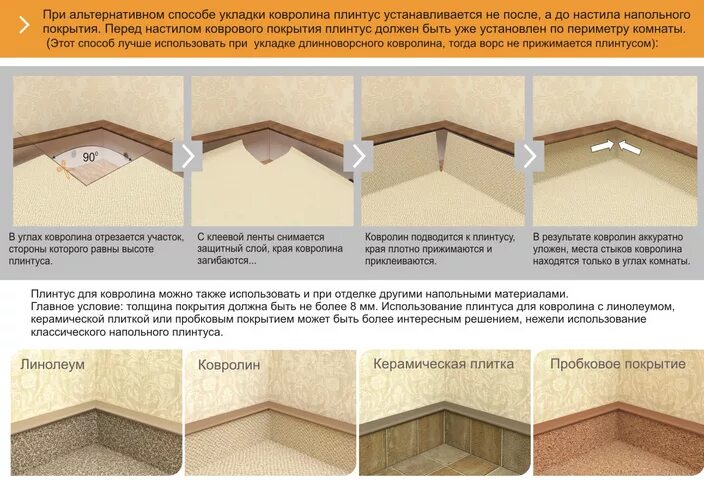 Периметр стен комнаты. Рассчитать количество плинтуса. Рассчитать количество плинтуса. Плинтус quick step мдф. Рассчитать количество плинтуса.