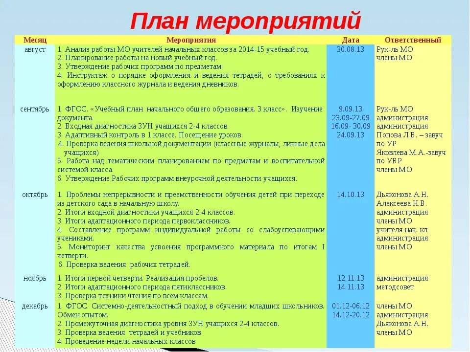 Список мероприятий в школе. План школьных мероприятий. План мероприятий на год в школе. План мероприятий на месяц. Список мероприятий для детей.