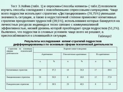 Способы совладающего поведения р лазаруса