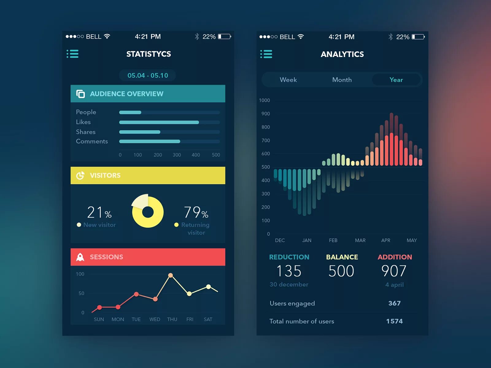 Пользовательский интерфейс ui. Стильный интерфейс. красивый интерфейс. дизайн приложения. красивый интерфейс приложения.