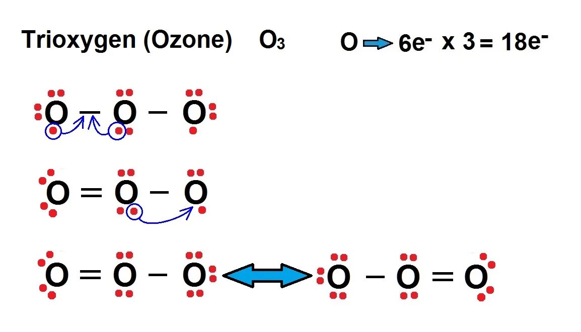 О 3 какая связь. Механизм образования o3. O3 механизм образования химической связи. Схема образования o3. Образование связи в Озоне.