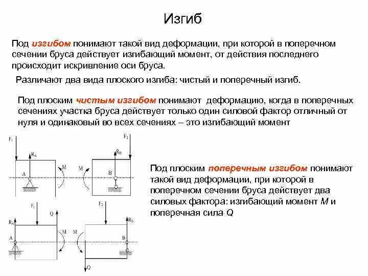 Поперечное сечение бруса. Деформация бруса изгиб. Изгиб Прикладная механика. Прикладная механика сопромат. Какой внутренний силовой фактор возникает при изгибе