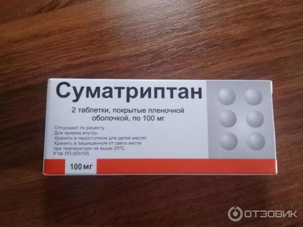 Аналог суматриптана отзывы. Аналог суматриптана отзывы