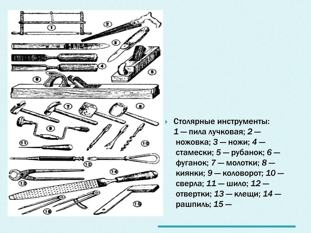 Основные инструменты и их назначение: найдено 88 изображений