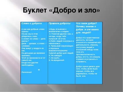 Добро в произведениях литературы
