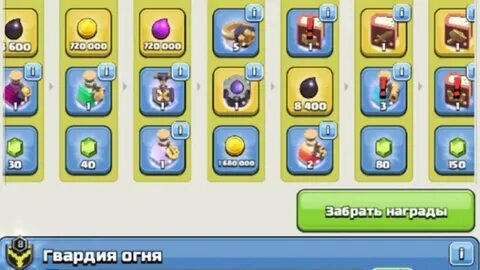 Награды ик