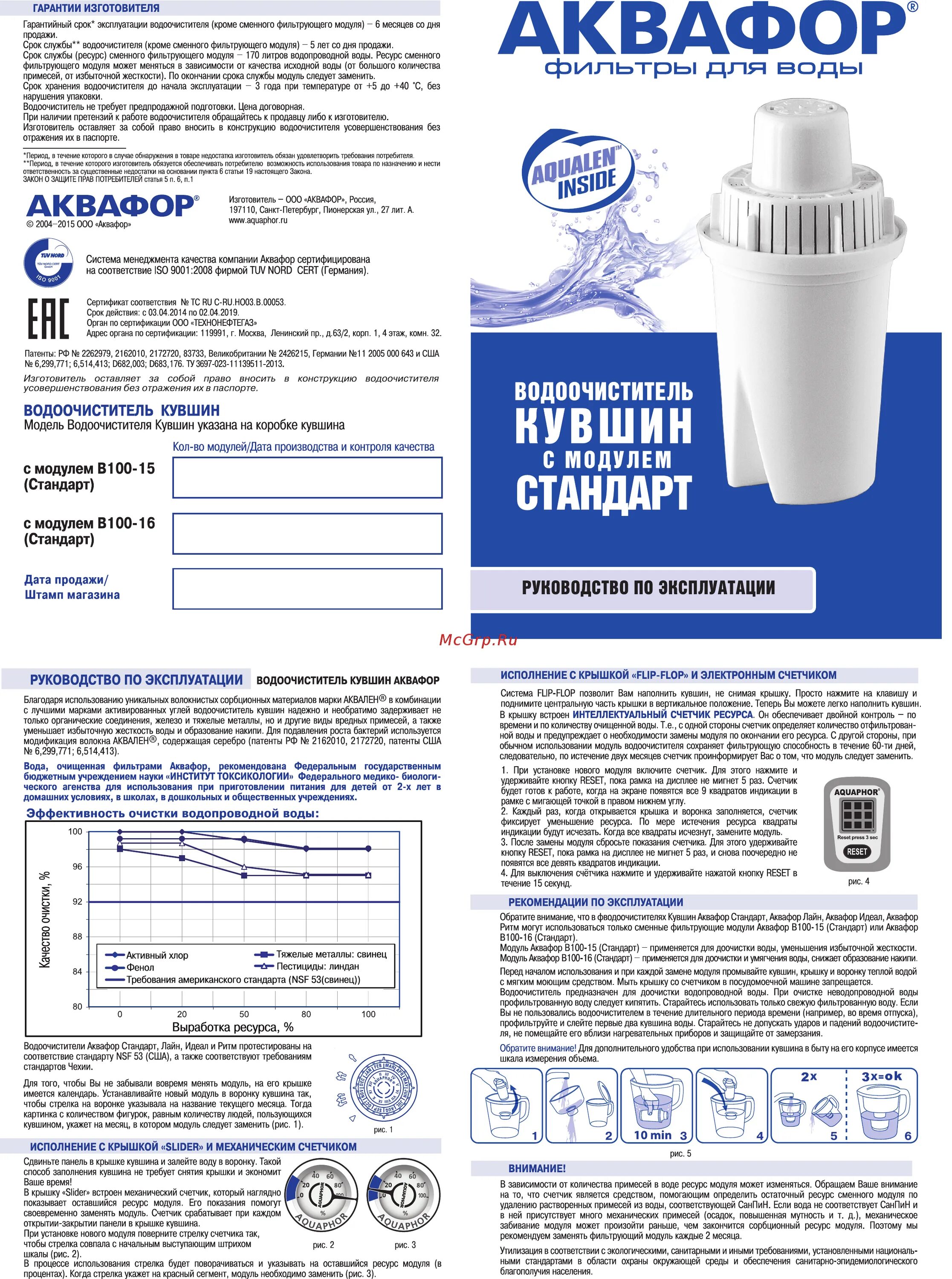 Через сколько менять фильтр аквафор. Аквафор в100-15 стандарт 3 шт.. Модуль сменный в100-15 ту 3697-025-11139511-99 к фильтру для очистки воды Аквафор. Фильтр Аквафор в15. Аквафор фильтр в15 инструкция.