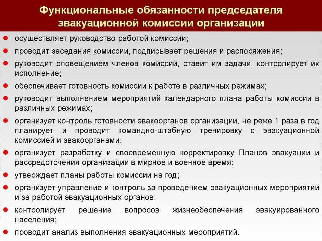 Содержание функциональных обязанностей