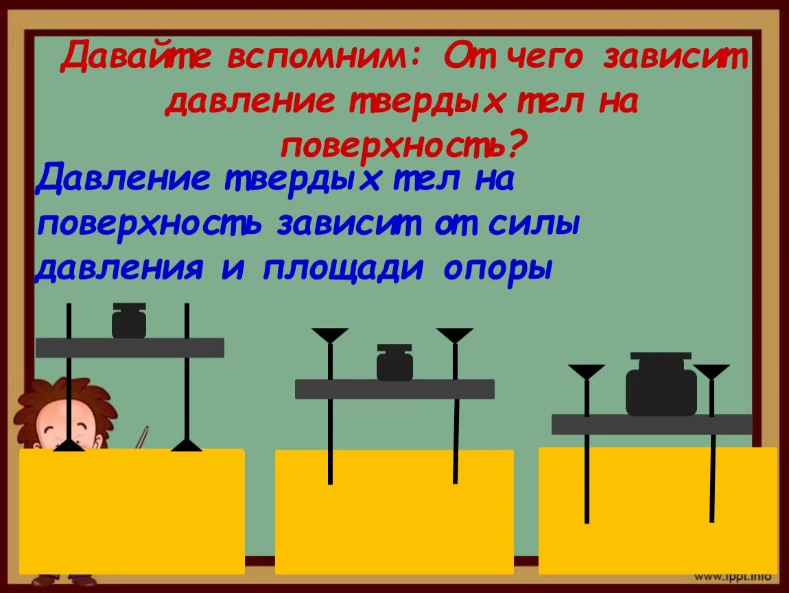 Передача давления жидкостями и газами закон Паскаля. ТТ чего зависит давление. От чеготзависит давление?. Передача давления твердыми телами. В каком направлении передается давление