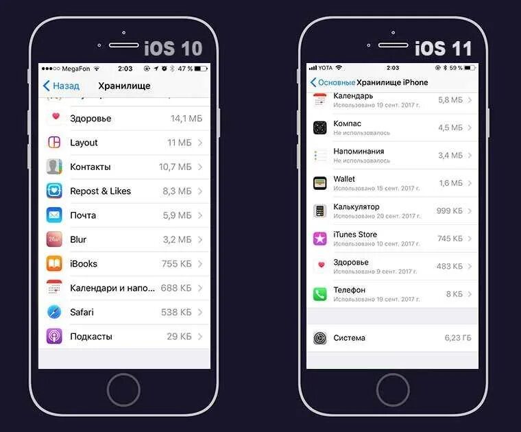 Как понять приложение айфон. Версии ios. версии ios для iphone. как посмотреть версию приложения на айфоне. кпк поммгтерть версию прилодения наиайфоне.