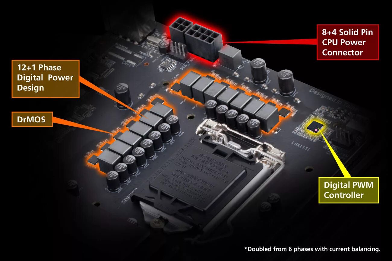 Материнская плата z390 AORUS Pro. Gigabyte z390. Материнская плата Gigabyte z390. Gigabyte z390 AORUS Pro WIFI. Фазы питания процессора