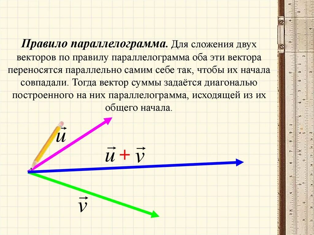 Где используют векторы. Все виды векторов. построение векторов по правилу параллелограмма. операции над векторами правило параллелограмма. векторы их виды.