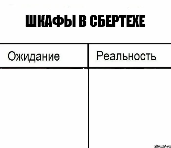 Ожидание реальность. Расписание ожидание и реальность. Шаблон для мема ожидание реальность. Мемы ожидание реальность девушки.