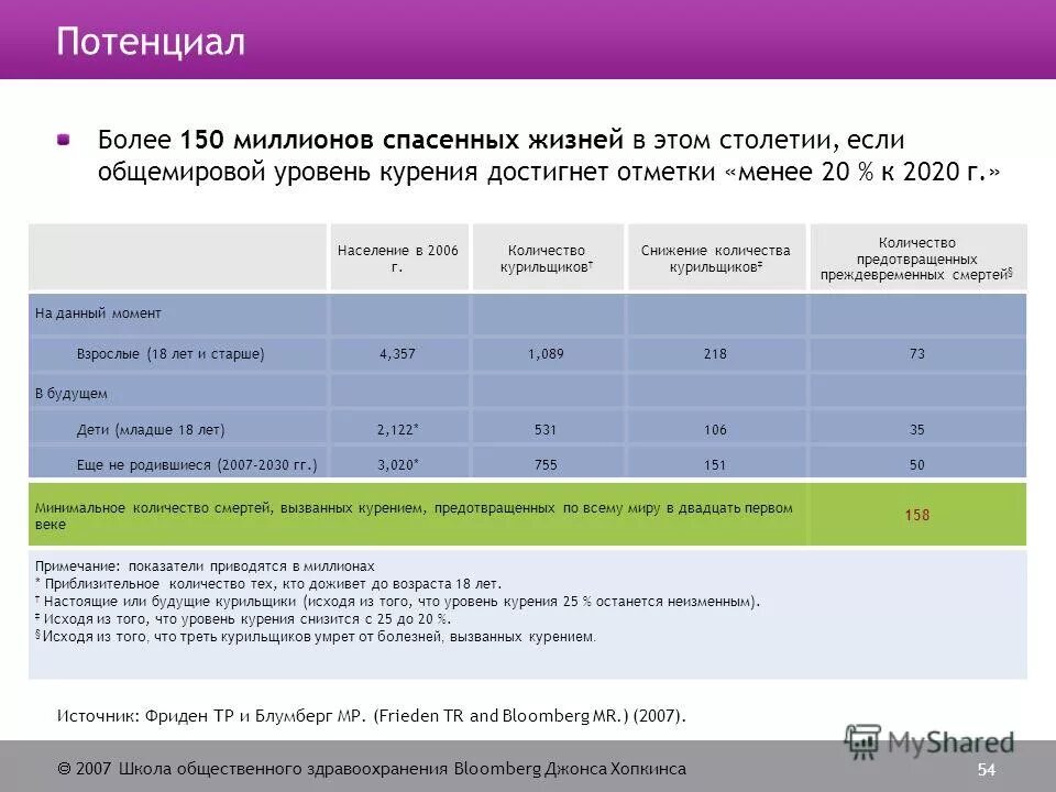сэйбин. депортация вайнахов 1944.