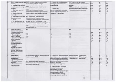 Заключительную дезинфекцию гигтест ответы