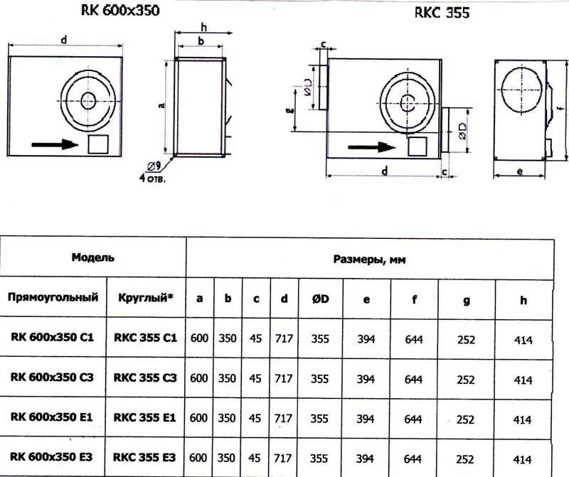 Пг-600 аналоги. 600 350. Канальный вентилятор ostberg rk 600x350 e3. Вентилятор salda vsvi 400-4 l3. 600 350.
