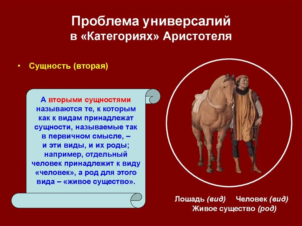 Проблема универсалий в средневековой. Проблема универсалий. Универсалии в средневековой философии. Вторая сущность Аристотеля. Универсалии это в философии.