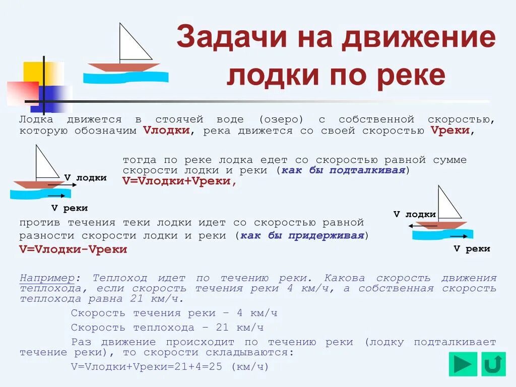 Скорость воды в реках. Формулы решения задач на скорость течения реки. Как решаются задачи на движение течение. Задачи на скорость по течению реки. Задачи на скорость против течения реки.