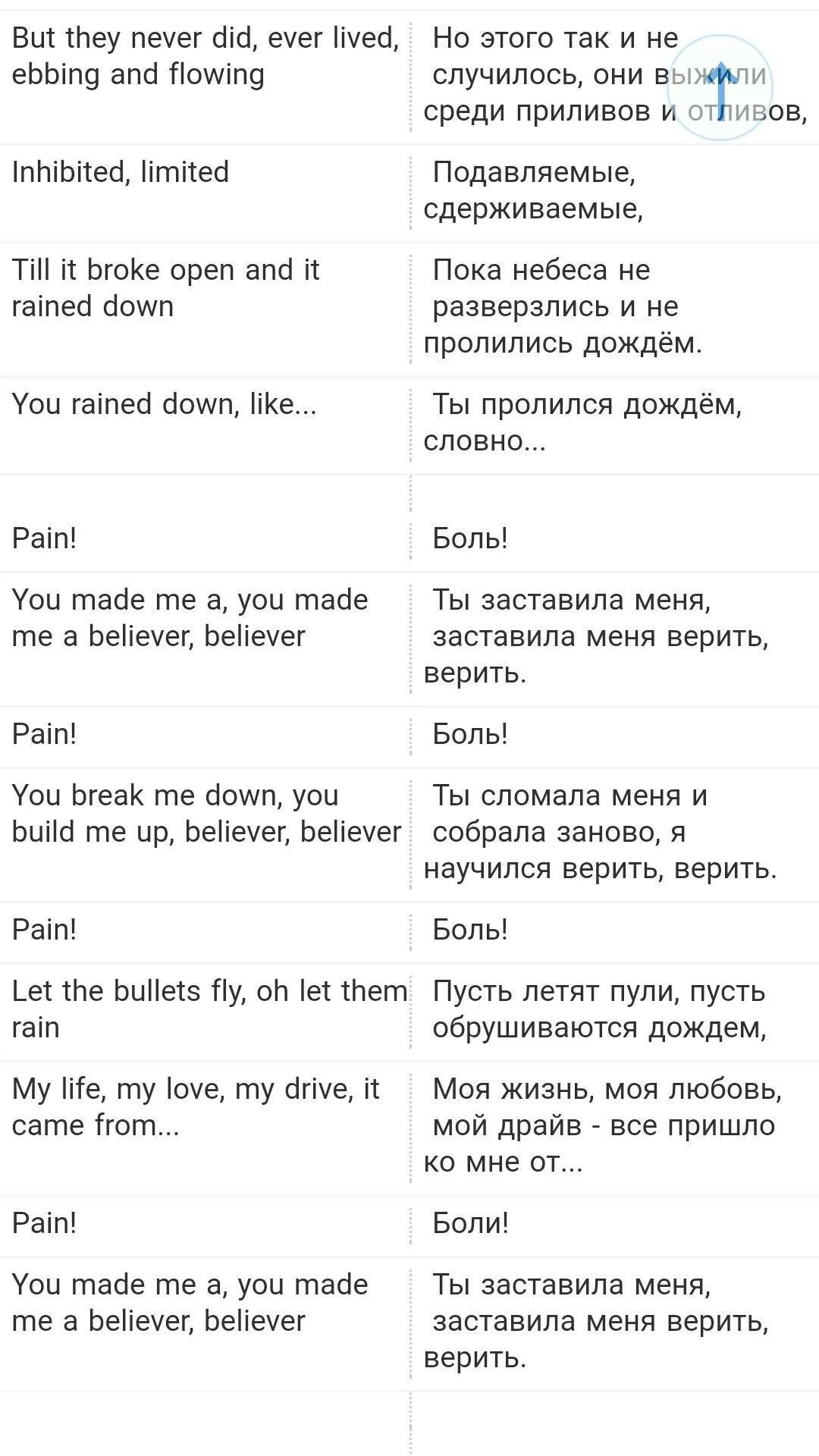 Песня believer на русском