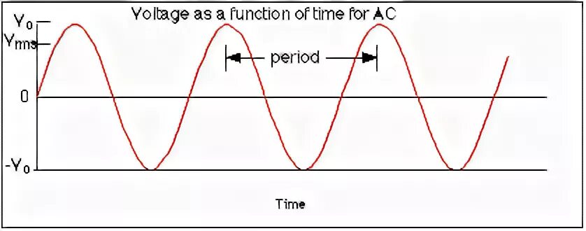 блок питания accord atx 600w. переменный ток и постоянный ток. зарядное устройство miboxer c4-12 инструкция. стабилизатор svc 125 kva. блок питания accord acc-450w-12.