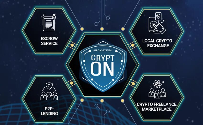 Платформа этер карта. Local cryptos. Local cryptos. Local cryptos. Local cryptos.