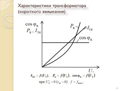 Определить характеристики трансформатора