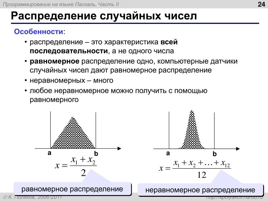 Равномерным по сравнению. Распределение. Неравномерное распределение. Распределение случайных чисел. Равномерное распределение.