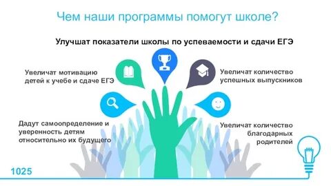Как вам помогла школа